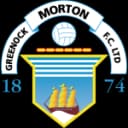 Morton