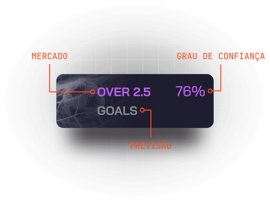 Tip section background