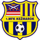 Kežmarok