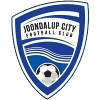 Joondalup City