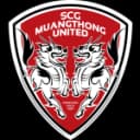 Muangthong United