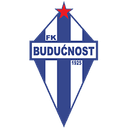 Budućnost W