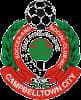 Campbelltown City