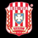 Resovia Rzeszów