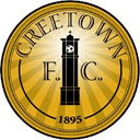 Creetown