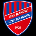 Raków Częstochowa