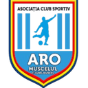 ARO Muscelul Câmpulung