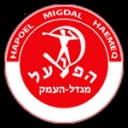 Hapoel Migdal HaEmek
