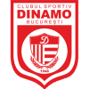 CS Dinamo București