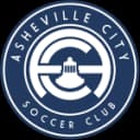 Asheville City