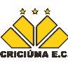 Criciuma U20