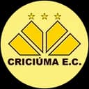 Criciuma