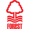 Nottingham Forest W