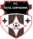 Oltul Curtişoara