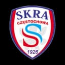SKRA Częstochowa