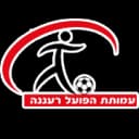 Hapoel Ra'anana