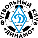 Dinamo Kirov