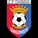 Chindia Targoviste