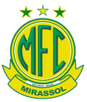 Mirassol Sub-20
